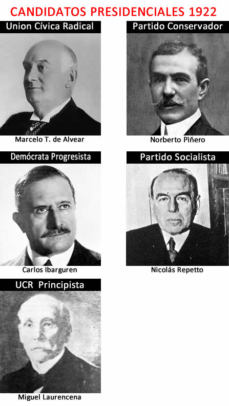 Candidatos presidenciales 1922